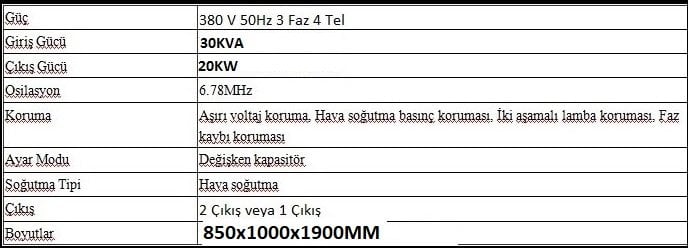 20KW YÜKSEK FREKANS JENERATÖRÜ